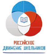 Портала школьные музеи