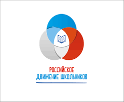 Портала школьные музеи